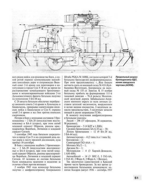 Иллюстрация 39 из 46 для Бронепоезда Великой Отечественной - Максим Коломиец | Лабиринт - книги. Источник: Ялина