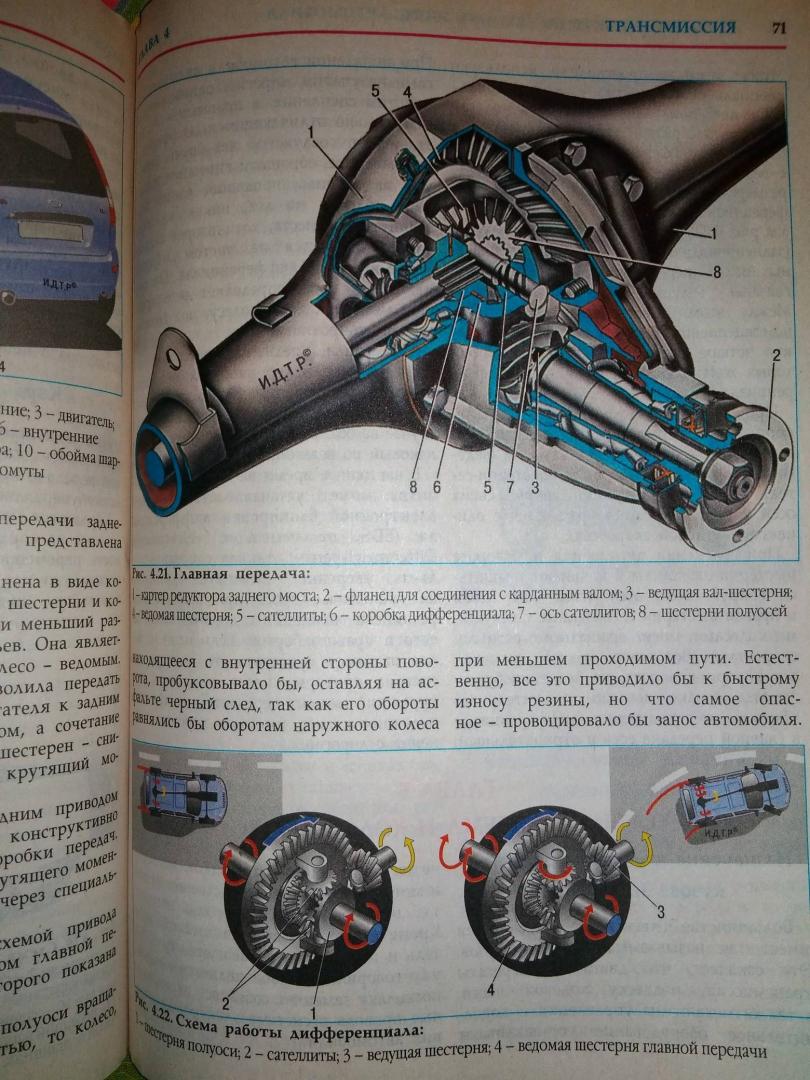 Иллюстрация 38 из 39 для Учебник по устройству легкового автомобиля - В. Яковлев | Лабиринт - книги. Источник: Hihi