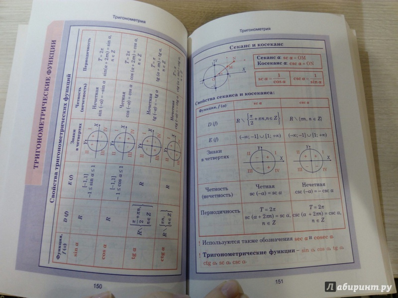 Иллюстрация 13 из 46 для Математика. Весь школьный курс в таблицах | Лабиринт - книги. Источник: Лазарева  Екатерина
