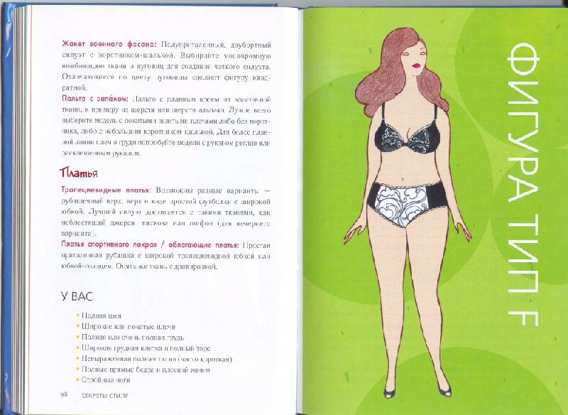 Иллюстрация 17 из 18 для Секреты стиля: как оставаться стильной красоткой в любом возрасте - Кендолл Фарр | Лабиринт - книги. Источник: Лягушка-Царевна