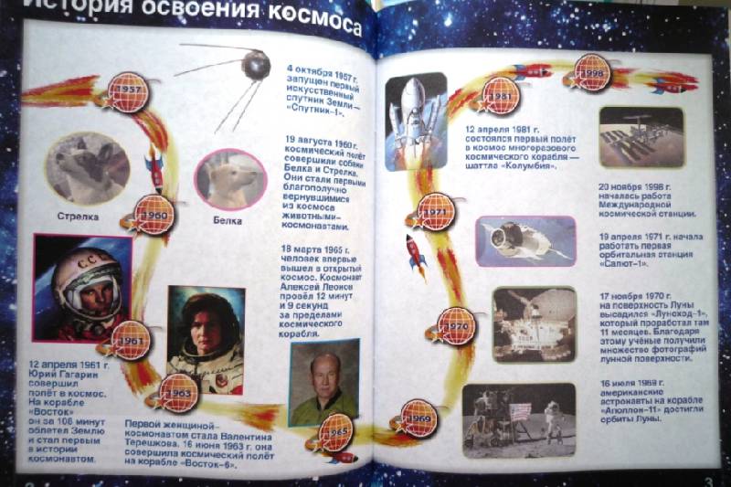Иллюстрация 4 из 5 для Полеты в космос. Альбом с наклейками | Лабиринт - книги. Источник: kaso