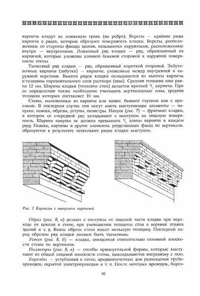 Иллюстрация 6 из 22 для Отделка и ремонт загородного дома - Светлана Хворостухина | Лабиринт - книги. Источник: Юта
