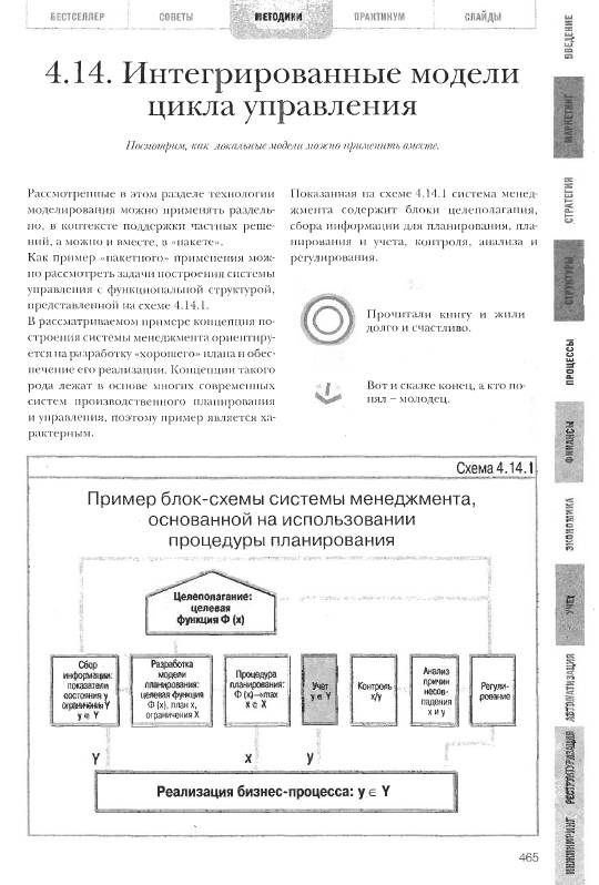 Иллюстрация 9 из 41 для 7 нот менеджмента. Настольная книга руководителя - Бочкарев, Кондратьев | Лабиринт - книги. Источник: Joker