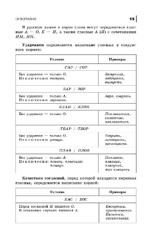 Иллюстрация 14 из 16 для Русский язык: в таблицах и схемах для подготовки к ЕГЭ - Наталия Миронова | Лабиринт - книги. Источник: Danon