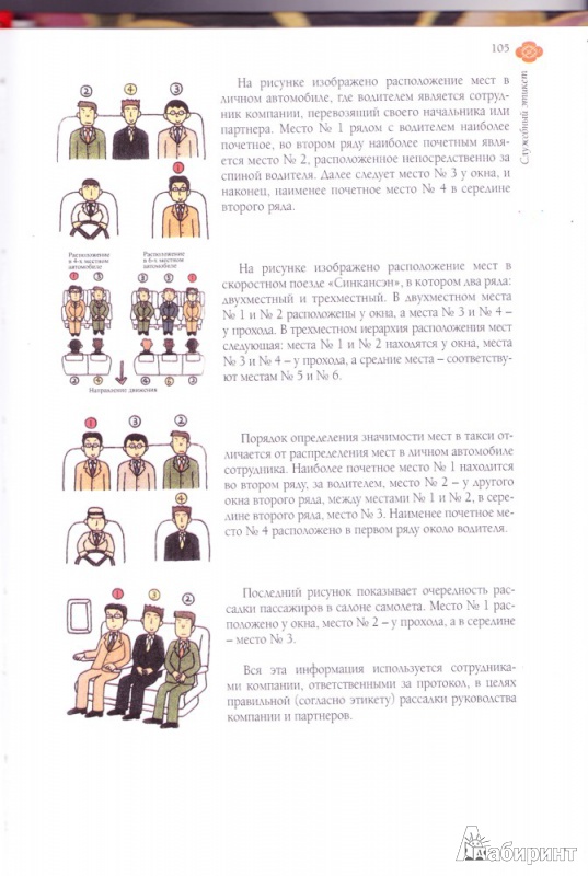 Иллюстрация 6 из 10 для Современный японский этикет. Разнообразие в гармонии - Крупянко, Крупянко, Арешидзе | Лабиринт - книги. Источник: Olga Aso