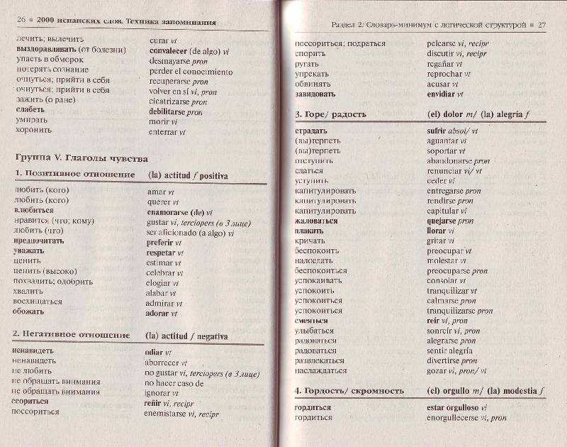 Иллюстрация 12 из 21 для 2000 испанских слов. Техника запоминания - Павел Литвинов | Лабиринт - книги. Источник: Матрёна