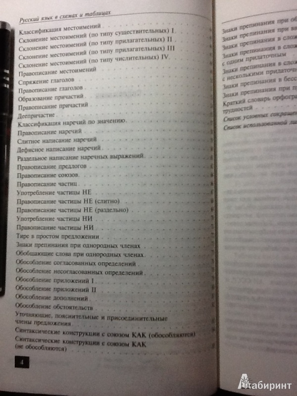 Иллюстрация 7 из 21 для Русский язык в схемах и таблицах - Борисов, Березина | Лабиринт - книги. Источник: Preobrazhensky
