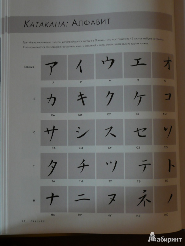 Иллюстрация 11 из 28 для Японская каллиграфия - Ёко Такенами | Лабиринт - книги. Источник: Романова  Лампа