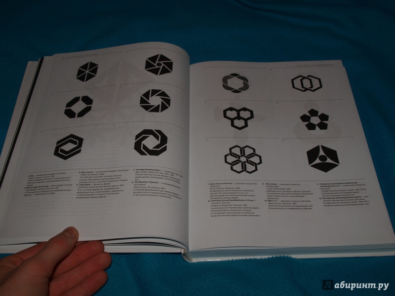 Иллюстрация 21 из 46 для Символ. Более 1300 логотипов и истории их создания - Хайленд, Бейтман | Лабиринт - книги. Источник: Matildochka