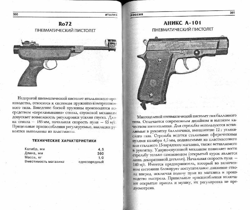Сайт Магазина Пневмат 24 Сайт Магазина Пневмат 24