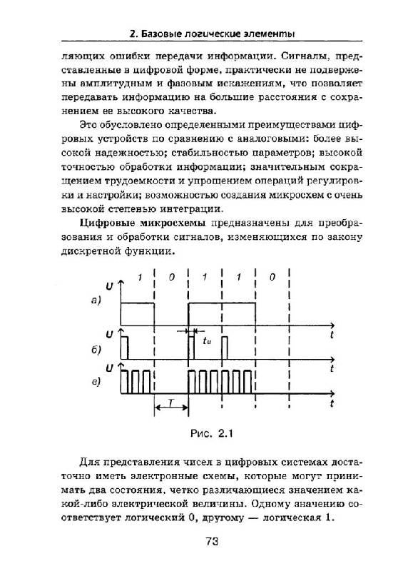 Иллюстрация 27 из 42 для Цифровые устройства и микропроцессоры - Дмитрий Безуглов | Лабиринт - книги. Источник: Юта