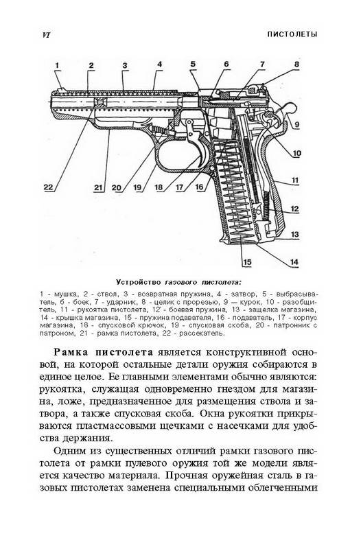 Иллюстрация 10 из 29 для Газовое и пневматическое оружие - Виктор Шунков | Лабиринт - книги. Источник: Ялина