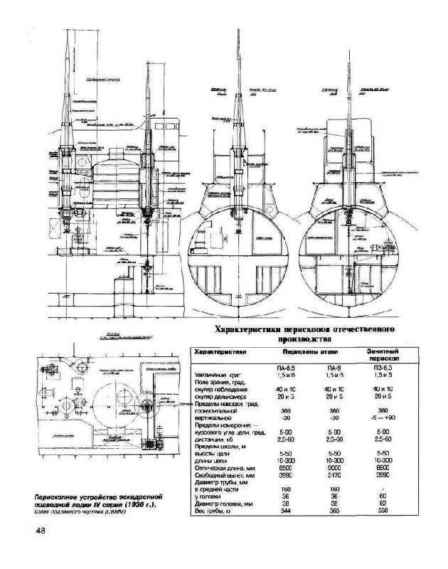 Иллюстрация 13 из 26 для Подводные крейсера Сталина. Советские подлодки типов П и К - Морозов, Кулагин | Лабиринт - книги. Источник: Юта