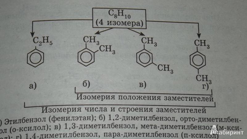 Иллюстрация 20 из 36 для Репетитор по химии - Егоров, Шацкая, Иванченко | Лабиринт - книги. Источник: Elena_111