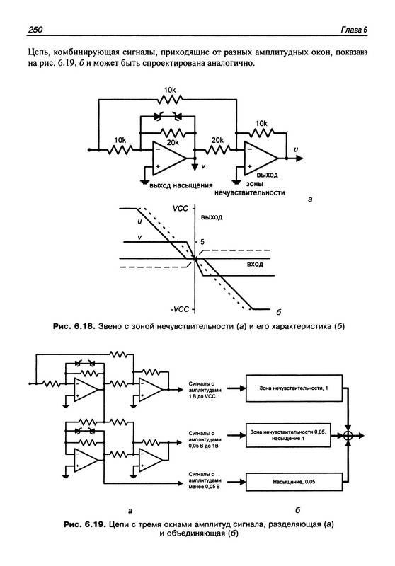 Иллюстрация 10 из 16 для Классические методы автоматического управления - Лурье, Энрайт | Лабиринт - книги. Источник: Ялина