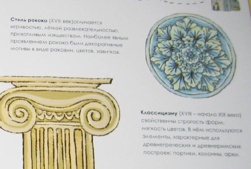 Иллюстрация 7 из 8 для Архитектор - Барякина, Алексеева | Лабиринт - книги. Источник: Кira