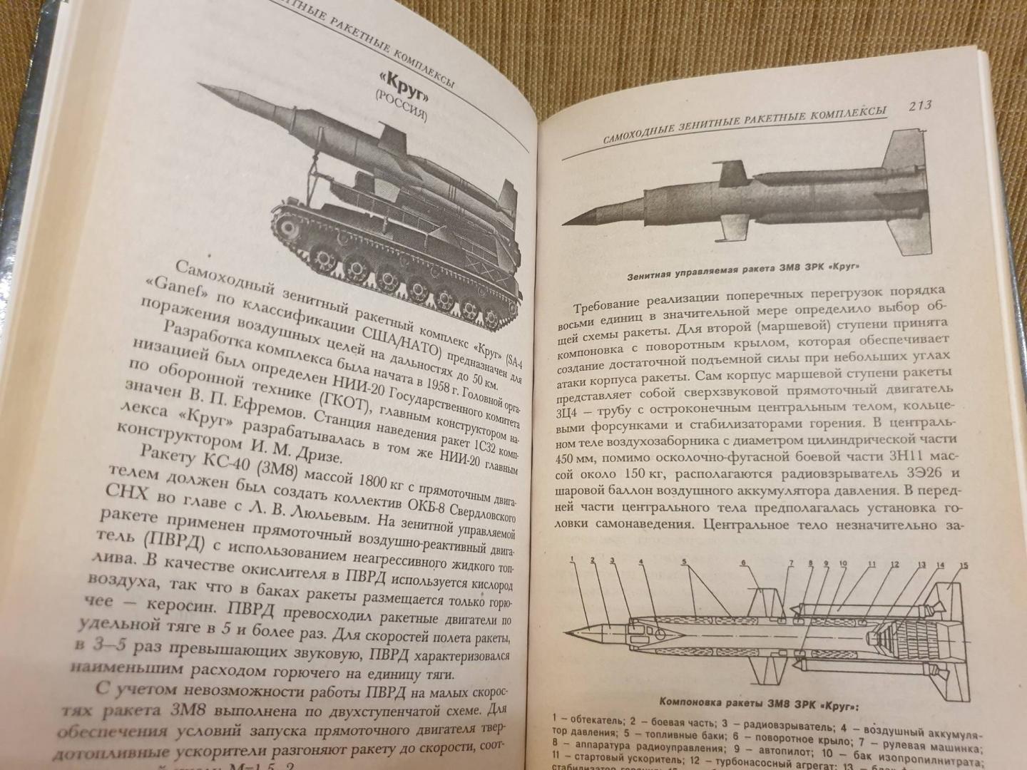 Иллюстрация 24 из 41 для Зенитные ракетные комплексы - Василин, Гуринович | Лабиринт - книги. Источник: Алексей Гапеев
