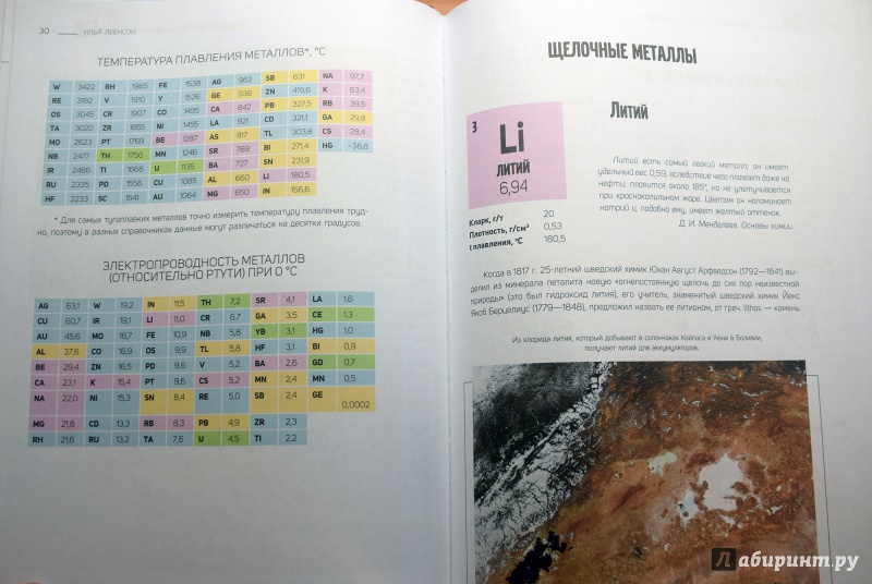 Иллюстрация 48 из 50 для Химические элементы в инфографике - Илья Леенсон | Лабиринт - книги. Источник: JusikP