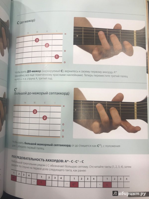 Иллюстрация 11 из 16 для Самоучитель игры на гитаре со стикерами - Херюард Кайе | Лабиринт - книги. Источник: Hello