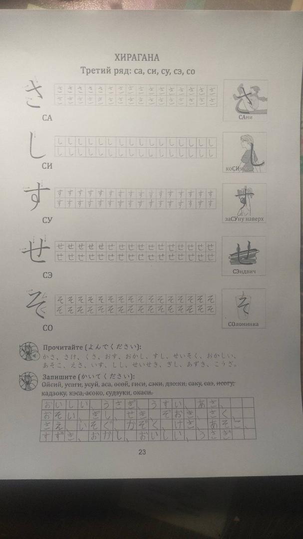 Иллюстрация 80 из 204 для Японская азбука. Учебное пособие - Анна Буландо | Лабиринт - книги. Источник: Лабиринт