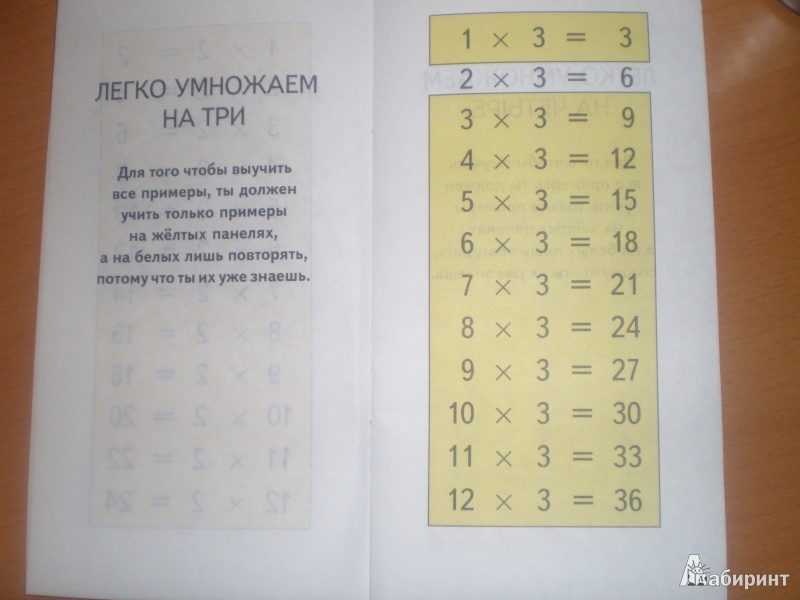 Иллюстрация 5 из 10 для Самый быстрый способ выучить таблицу умножения - Узорова, Нефедова | Лабиринт - книги. Источник: Джемочка