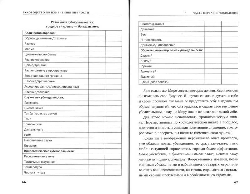 Иллюстрация 38 из 43 для Руководство по изменению личности - Ричард Бендлер | Лабиринт - книги. Источник: Ялина