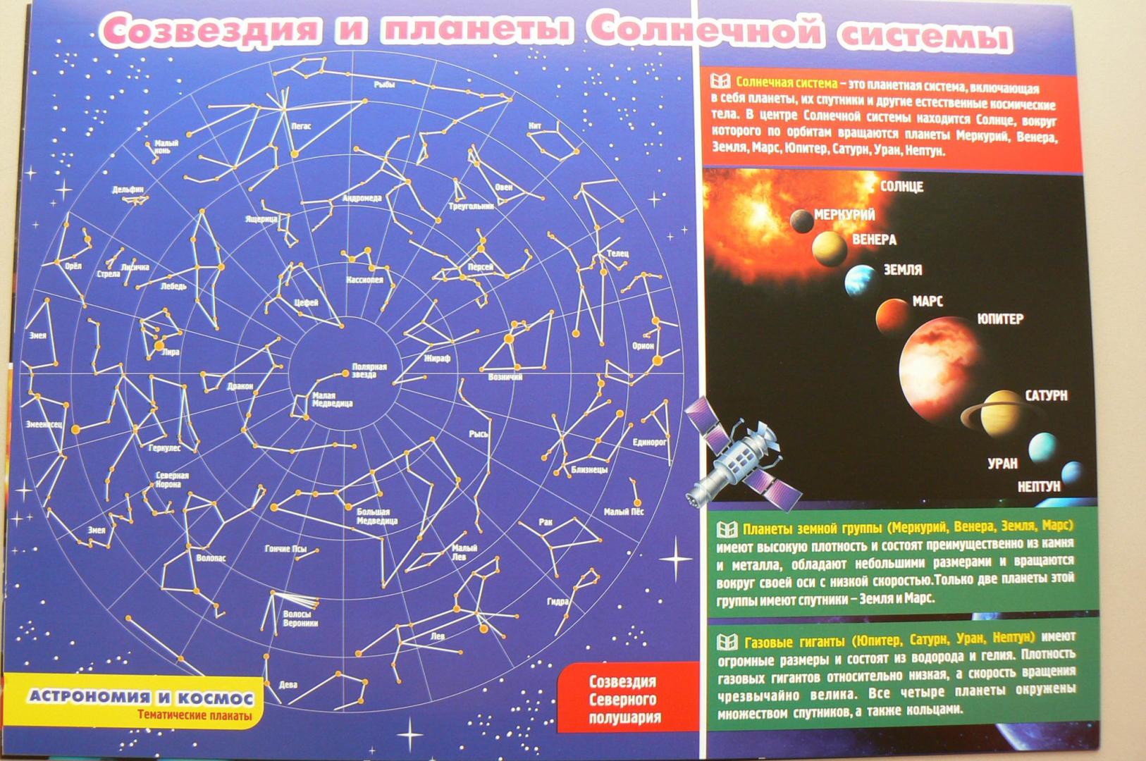 Иллюстрация 3 из 5 для Комплект плакатов "Астрономия и космос". 4 плаката с методическим сопровождением. ФГОС | Лабиринт - книги. Источник: Марина