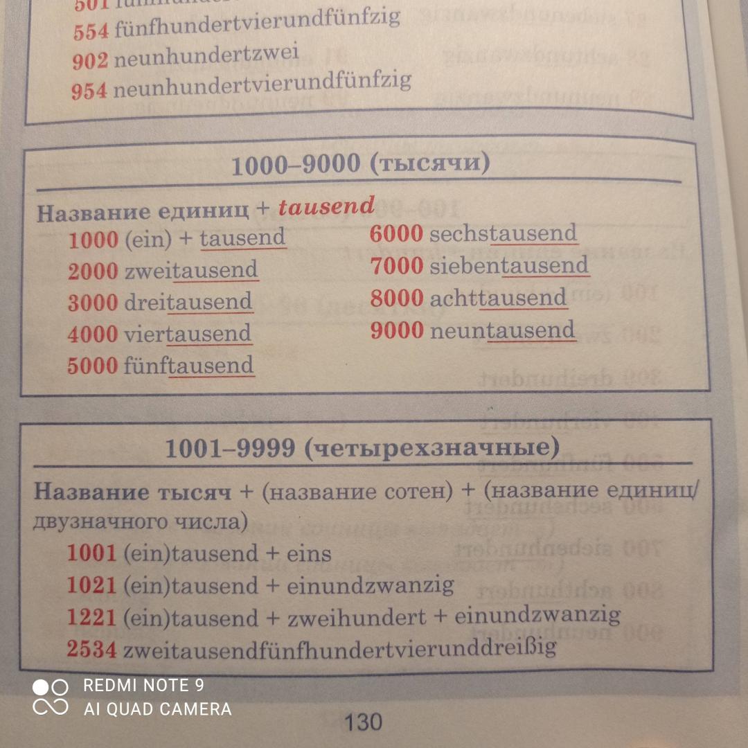 Иллюстрация 24 из 29 для Немецкий язык. Весь школьный курс в таблицах | Лабиринт - книги. Источник: SPQR