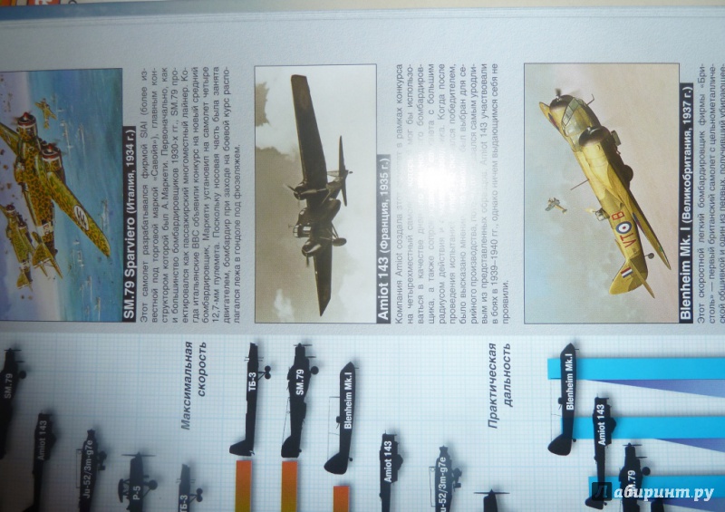 Иллюстрация 12 из 16 для Все об оружии и боевой технике - Л.Е. Сытин | Лабиринт - книги. Источник: настя тимарг