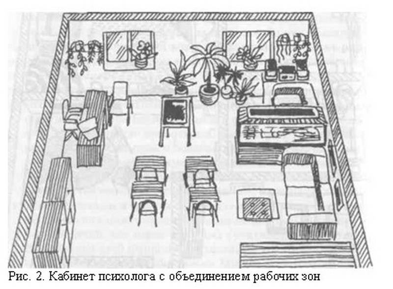 Иллюстрация 2 из 3 для Практическая психология образования - Ирина Дубровина | Лабиринт - книги. Источник: Machaon