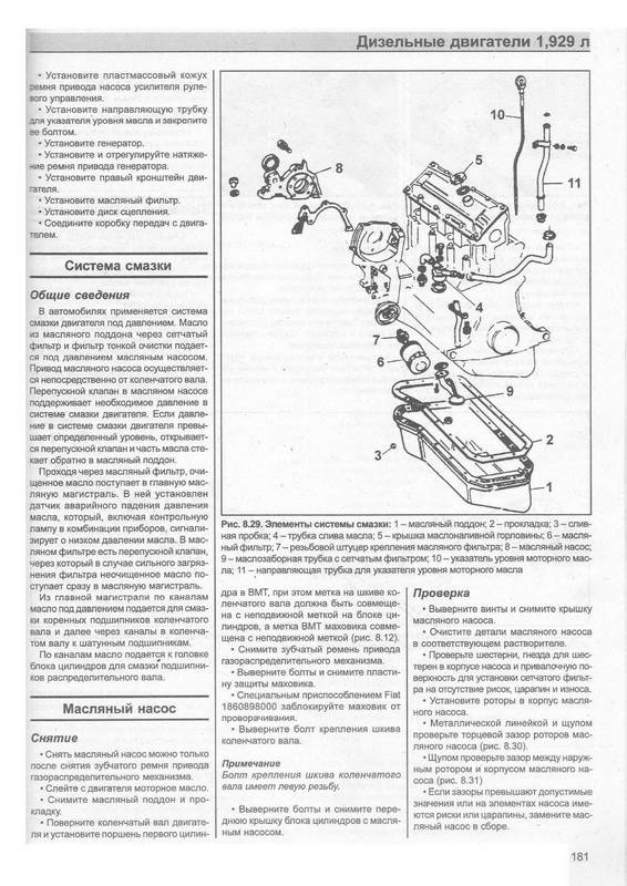Иллюстрация 6 из 25 для Руководство по ремонту и эксплуатации Fiat Bravo/Brava, бензин/дизель, с 1995 г. выпуска | Лабиринт - книги. Источник: Ялина