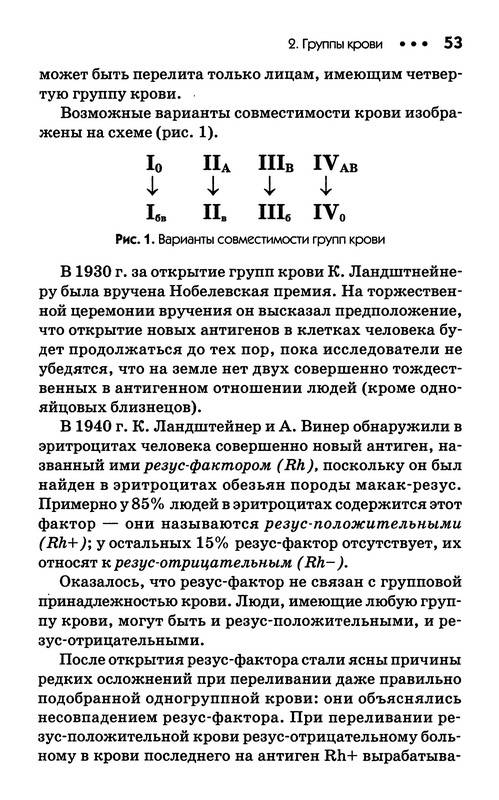 Иллюстрация 15 из 20 для О чем говорят анализы - Леонид Рудницкий | Лабиринт - книги. Источник: Ялина