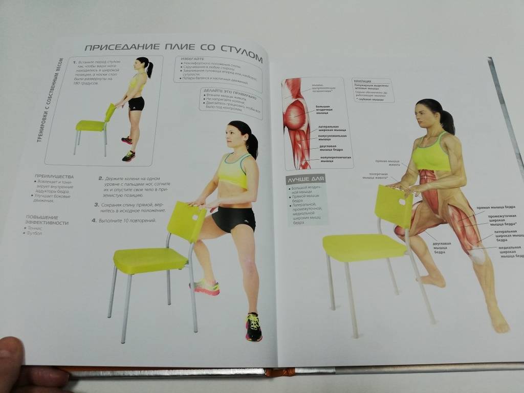 Иллюстрация 8 из 16 для Анатомия фитнеса - Катерина Спилио | Лабиринт - книги. Источник: dbyyb