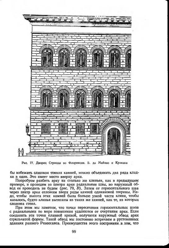 Иллюстрация 20 из 20 для Архитектурные формы античности - И. Михаловский | Лабиринт - книги. Источник: Ялина