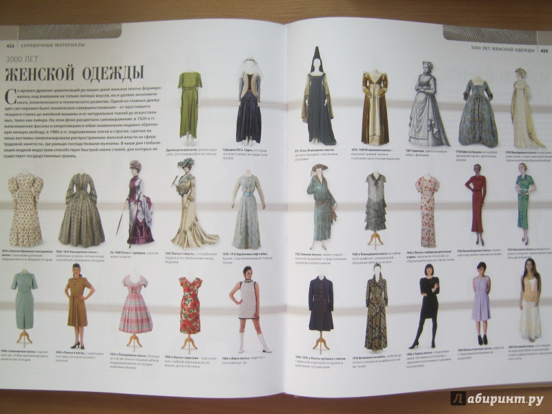 Иллюстрация 9 из 13 для Мода. Полная энциклопедия одежды и стилей | Лабиринт - книги. Источник: Mischal