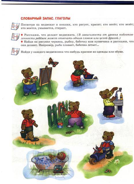 Иллюстрация 1 из 2 для Логопедические тесты на соответствие речевого развития вашего ребенка его возрасту - Елена Косинова | Лабиринт - книги. Источник: Марина