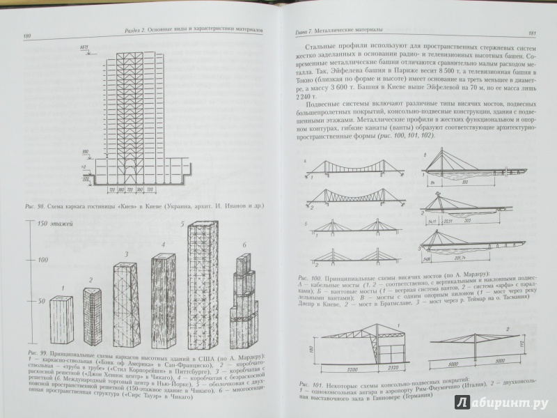 Иллюстрация 14 из 43 для Архитектурное материаловедение. Учебник - Владимир Байер | Лабиринт - книги. Источник: Ivanov Igor
