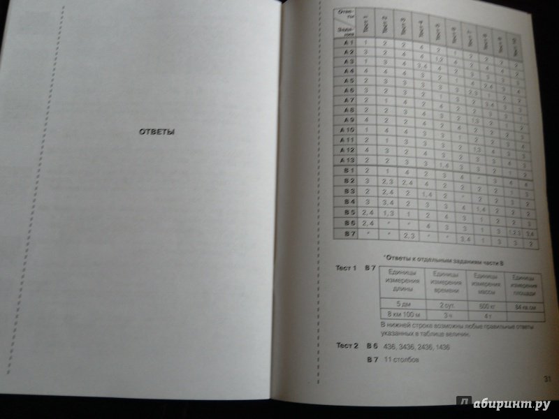 Иллюстрация 11 из 21 для Итоговые тесты по математике для 4 класса. ФГОС - Мишакина, Новикова | Лабиринт - книги. Источник: Арт