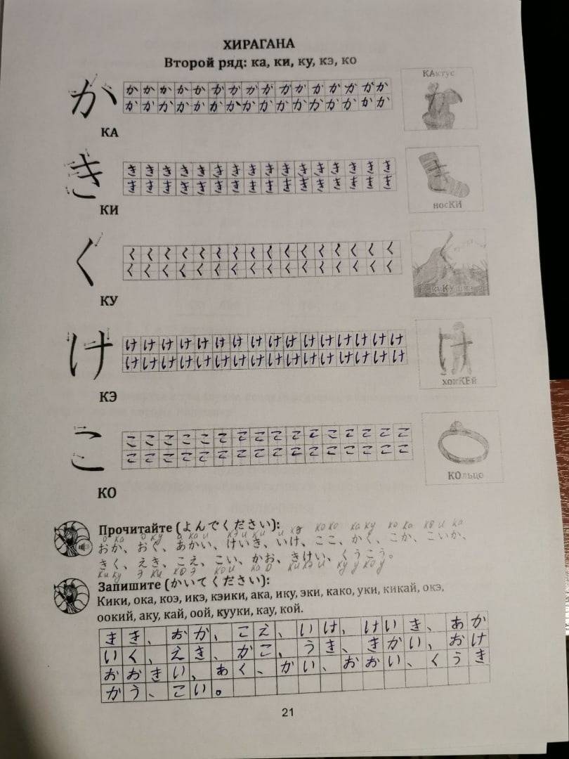 Иллюстрация 159 из 204 для Японская азбука. Учебное пособие - Анна Буландо | Лабиринт - книги. Источник: Лабиринт