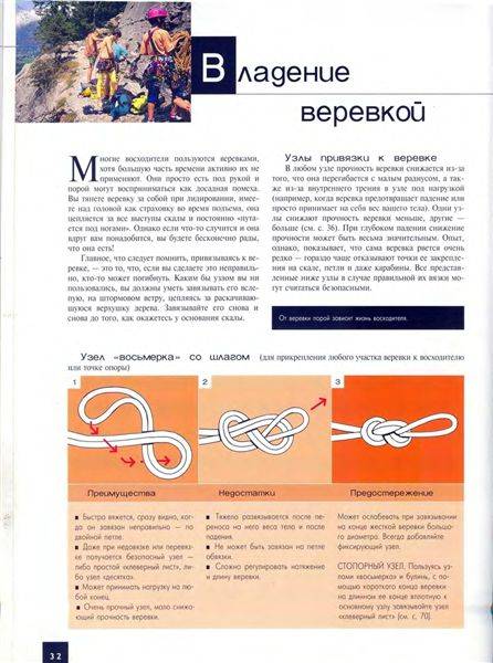 Иллюстрация 11 из 24 для Скалолазание: Базовое руководство по снаряжению и техническому оснащению - Гарт Хаттинг | Лабиринт - книги. Источник: Юта