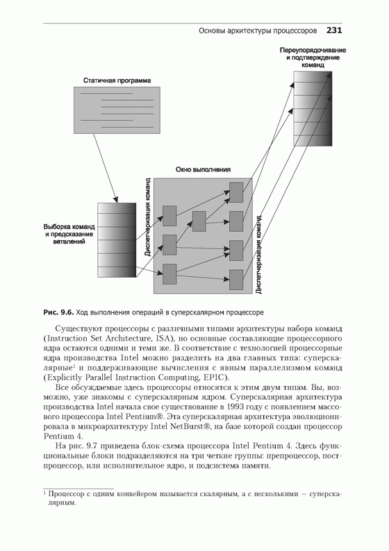 Иллюстрация 20 из 22 для Многоядерное программирование - Шэмим, Робертс | Лабиринт - книги. Источник: knigoved