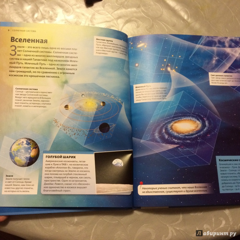 Иллюстрация 15 из 27 для Солнечная система | Лабиринт - книги. Источник: Торпашева  Надежда