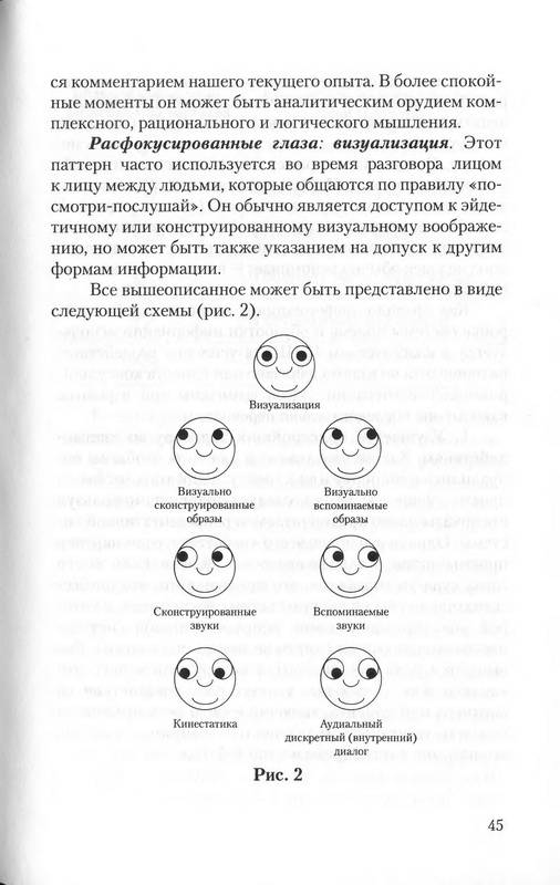 Иллюстрация 5 из 11 для НЛП-Психокоррекция - Сергей Ковалев | Лабиринт - книги. Источник: Ялина