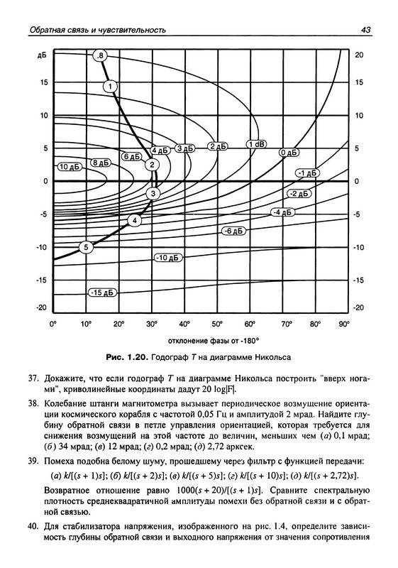 Иллюстрация 4 из 16 для Классические методы автоматического управления - Лурье, Энрайт | Лабиринт - книги. Источник: Ялина