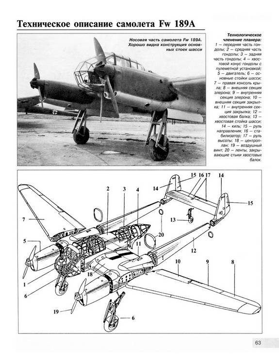 Иллюстрация 18 из 35 для Ненавистная "Рама" Fw 189. Лучший самолет-разведчик Второй Мировой - Андрей Харук | Лабиринт - книги. Источник: ELVIRANIKA