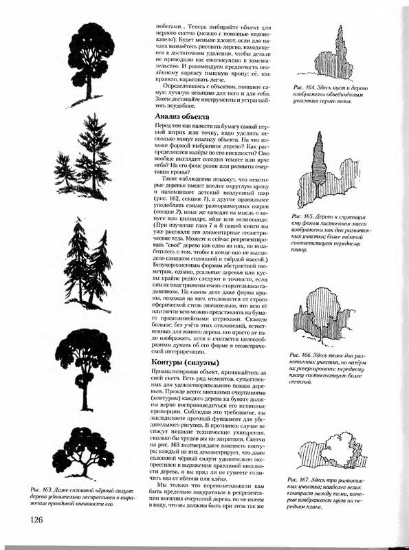 Иллюстрация 31 из 39 для Работа пером и тушью - Артур Гаптилл | Лабиринт - книги. Источник: Ялина
