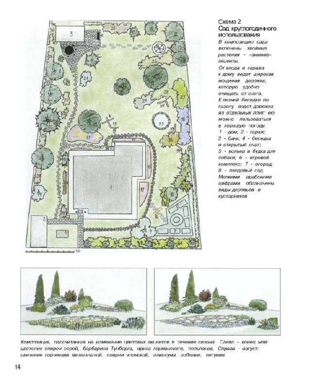 Иллюстрация 6 из 41 для Ландшафтное проектирование сада - Анна Скакова | Лабиринт - книги. Источник: Юта