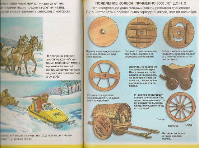 Иллюстрация 15 из 53 для История транспорта - Бомон, Гилоре | Лабиринт - книги. Источник: _Елена_