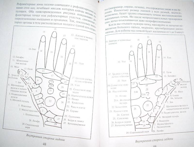 Иллюстрация 3 из 4 для Мудры: Йога для пальцев: Обретение здоровья - Гертруд Хирши | Лабиринт - книги. Источник: Качура Светлана Анатольевна
