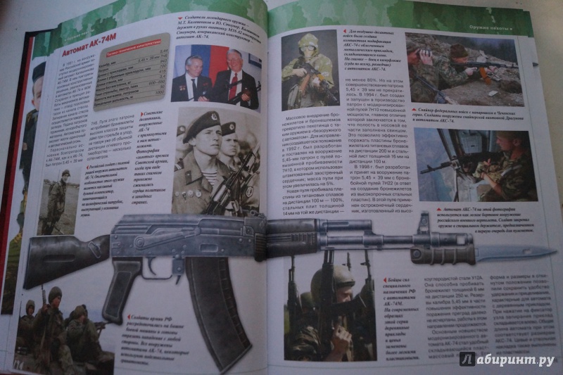 Книга оружие россии